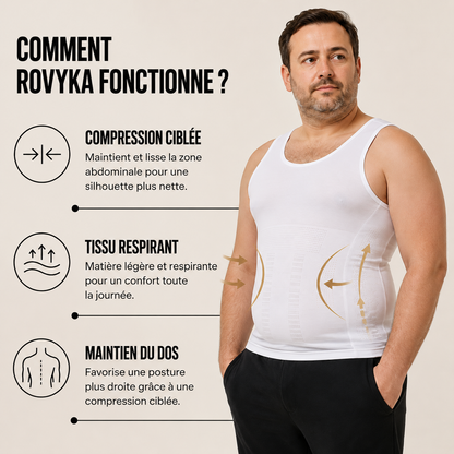 Maillot de compression
